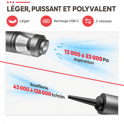 Aspirateur à main 4-en-1 LUMEKYA
